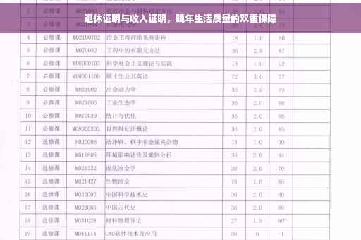 退休证明与收入证明,晚年生活质量的双重保障 退休证明与收入证明,晚年生活质量的双重保障