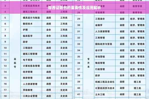 赡养证明书的重要性及应用解析