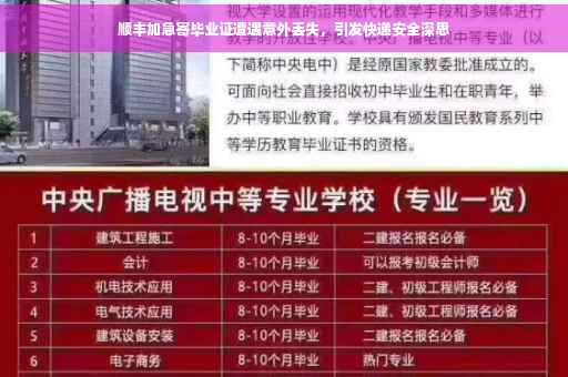 顺丰加急寄毕业证遭遇意外丢失，引发快递安全深思