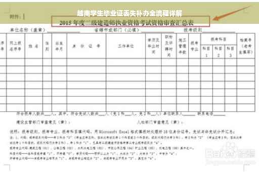 越南学生毕业证丢失补办全流程详解
