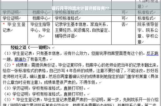 银行月平均流水计算详解指南??