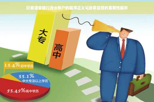 纪委调查银行流水账户的程序正义与透明监督的重要性解析