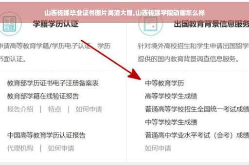 山西传媒毕业证书图片高清大图,山西传媒学院动画怎么样