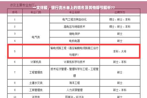 一文详解，银行流水单上的姓名及其他细节解析??