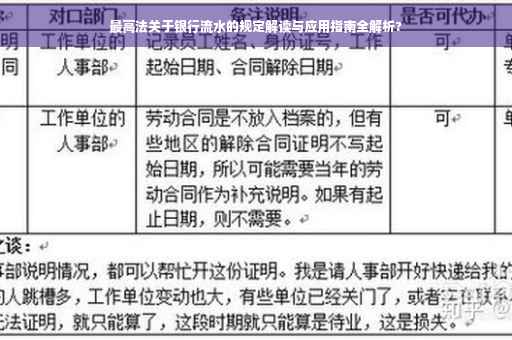 最高法关于银行流水的规定解读与应用指南全解析?