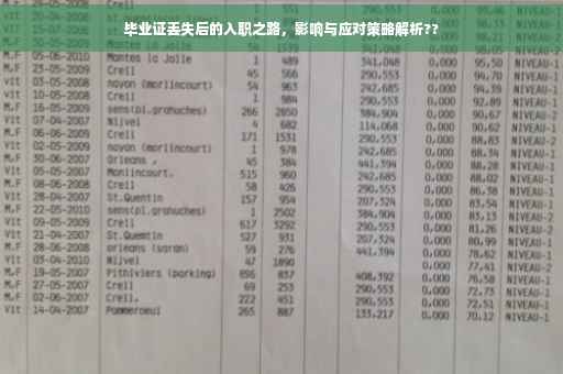 毕业证丢失后的入职之路，影响与应对策略解析??