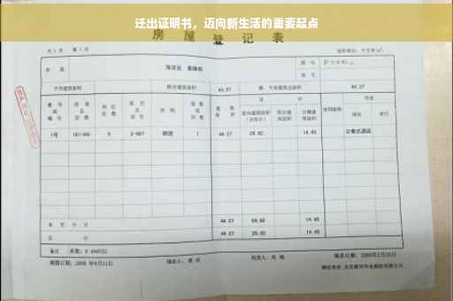 迁出证明书，迈向新生活的重要起点