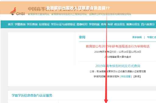 全面解析出国收入证明要点及流程??