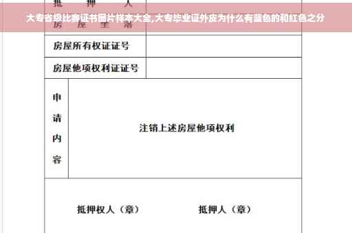 大专省级比赛证书图片样本大全,大专毕业证外皮为什么有蓝色的和红色之分