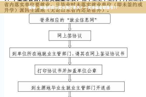 揭秘，按揭房银行流水需打多久？一文详解全部细节??