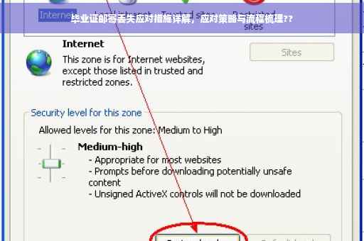 毕业证邮寄丢失应对措施详解，应对策略与流程梳理??
