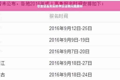 毕业证丢失后的学历证明问题解析