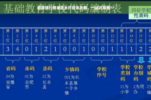 邮政银行账单流水打印全攻略，一站式指南??