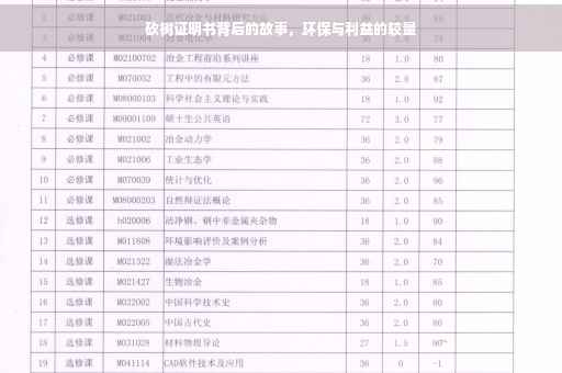 砍树证明书背后的故事，环保与利益的较量