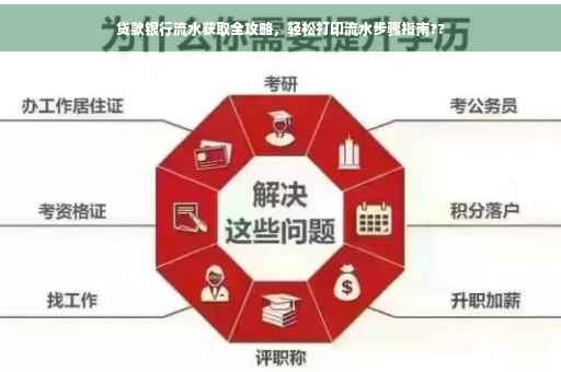 贷款银行流水获取全攻略，轻松打印流水步骤指南??