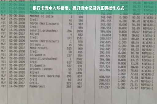 银行卡流水入账指南，提升流水记录的正确操作方式