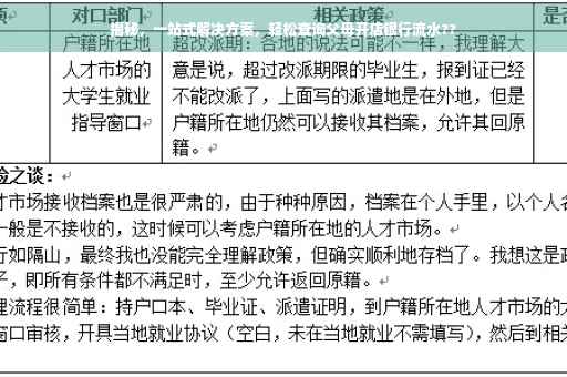 揭秘，一站式解决方案，轻松查询父母开店银行流水??