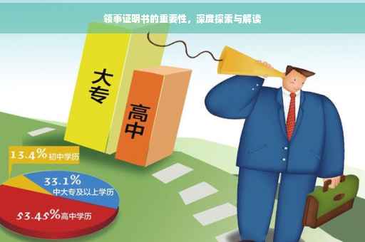 领事证明书的重要性，深度探索与解读