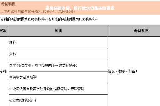 买房贷款申请，银行流水仍是关键要素