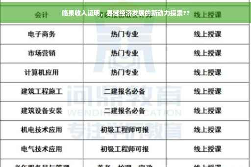 临泉收入证明，县域经济发展的新动力探索??