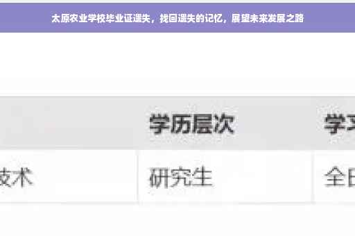 太原农业学校毕业证遗失，找回遗失的记忆，展望未来发展之路