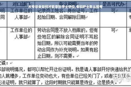 大专毕业如何才能拿到学士学位,专科护士怎么报考