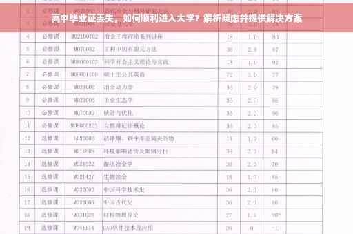 高中毕业证丢失，如何顺利进入大学？解析疑虑并提供解决方案