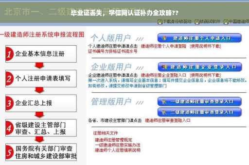 毕业证丢失，学信网认证补办全攻略??