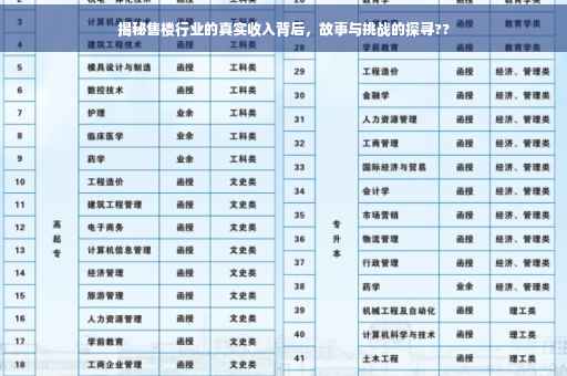 揭秘售楼行业的真实收入背后，故事与挑战的探寻??