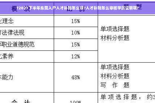 ?2021下半年东莞入户人才补贴怎么领?人才补贴怎么审核学历证明呢?