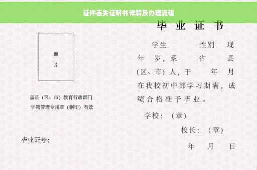 证件丢失证明书详解及办理流程