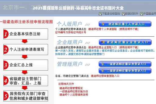 2021医保是怎么报销的-沁县高中毕业证书图片大全