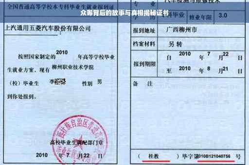 众筹背后的故事与真相揭秘证书