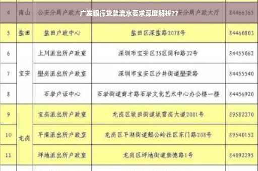 广发银行贷款流水要求深度解析??