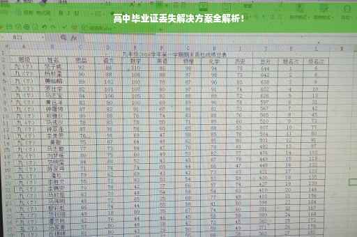 高中毕业证丢失解决方案全解析！