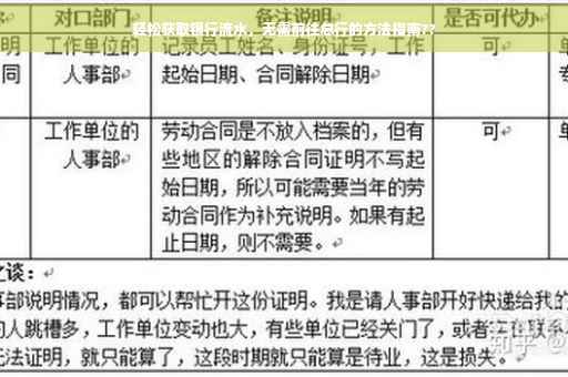 轻松获取银行流水，无需前往总行的方法指南??