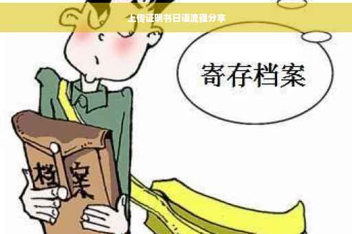 上传证明书日语流程分享