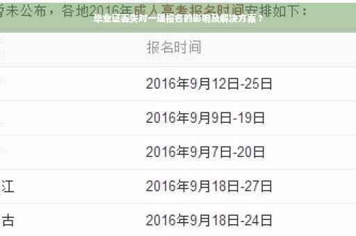 毕业证丢失对一建报名的影响及解决方案 ?