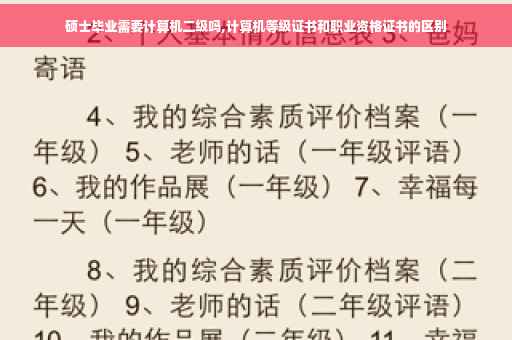 硕士毕业需要计算机二级吗,计算机等级证书和职业资格证书的区别