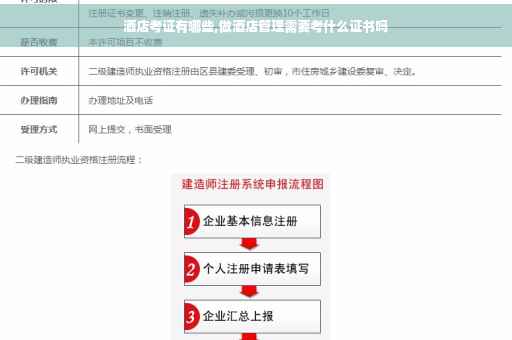 酒店考证有哪些,做酒店管理需要考什么证书吗