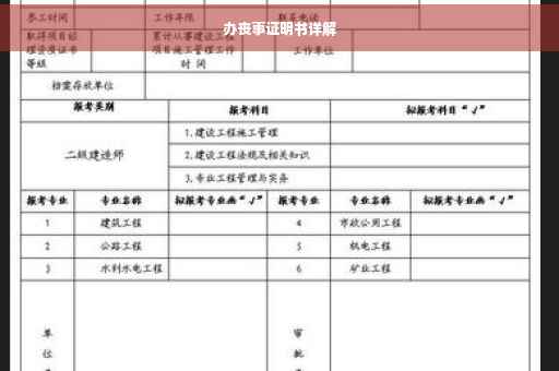 办丧事证明书详解