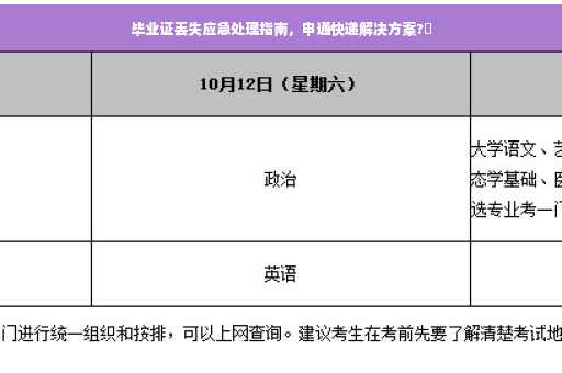 毕业证丢失应急处理指南，申通快递解决方案?✨