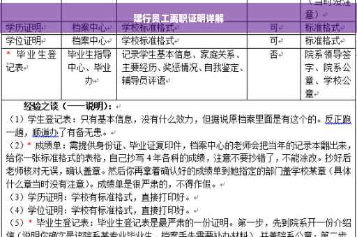 建行员工离职证明详解