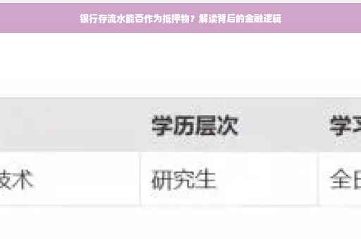 银行存流水能否作为抵押物？解读背后的金融逻辑