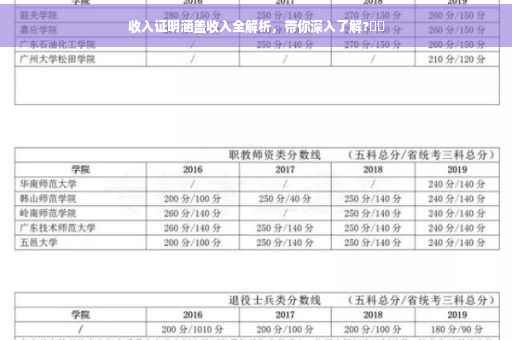 收入证明涵盖收入全解析，带你深入了解?⚡️