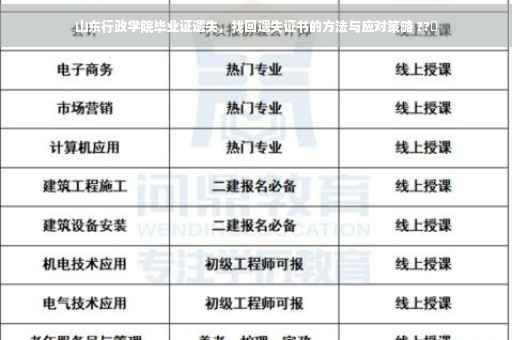山东行政学院毕业证遗失，找回遗失证书的方法与应对策略 ??✨