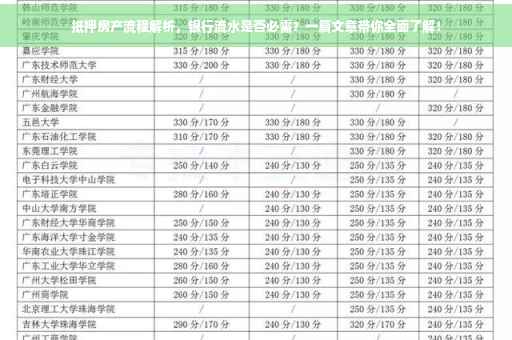 抵押房产流程解析，银行流水是否必需？一篇文章带你全面了解！