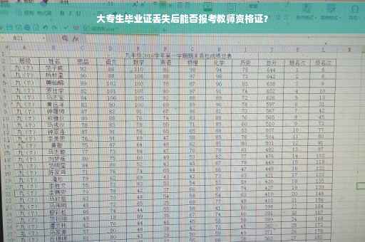 大专生毕业证丢失后能否报考教师资格证？