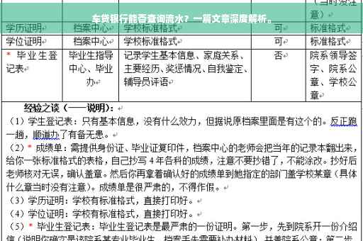 车贷银行能否查询流水？一篇文章深度解析。