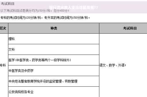 银行流水收入支出详解指南??